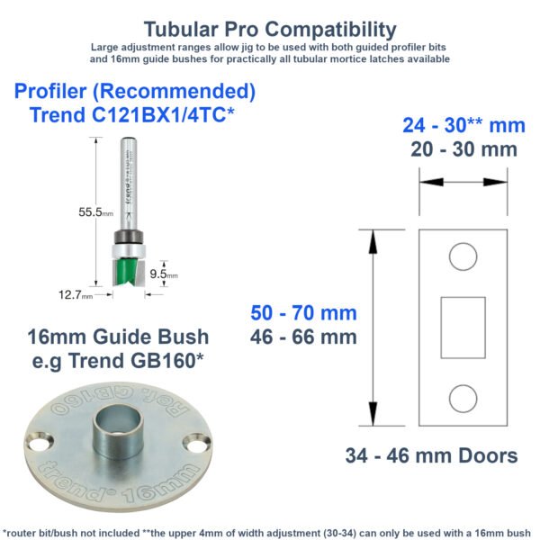 Foxy3DPrints Tubular/Sashlock Pro Universal Adjustable Door Jig Router Template